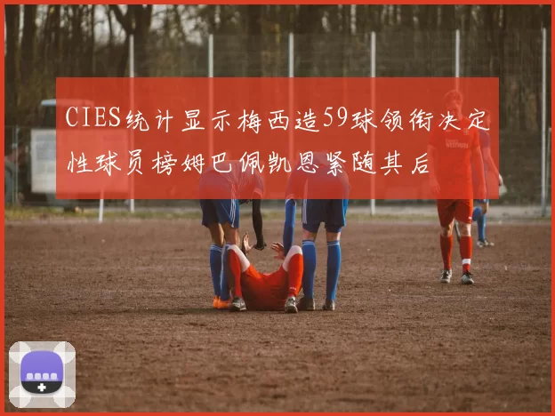 CIES统计显示梅西造59球领衔决定性球员榜姆巴佩凯恩紧随其后